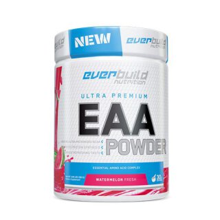 EAA Powder